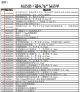 税率降了！财务部、税务总局：出口退税