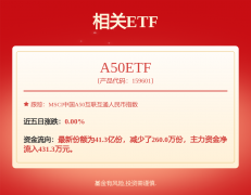 关税大和新动静!全球格场合排场对洗牌 关税大和新动静!全球格场合排场对洗牌